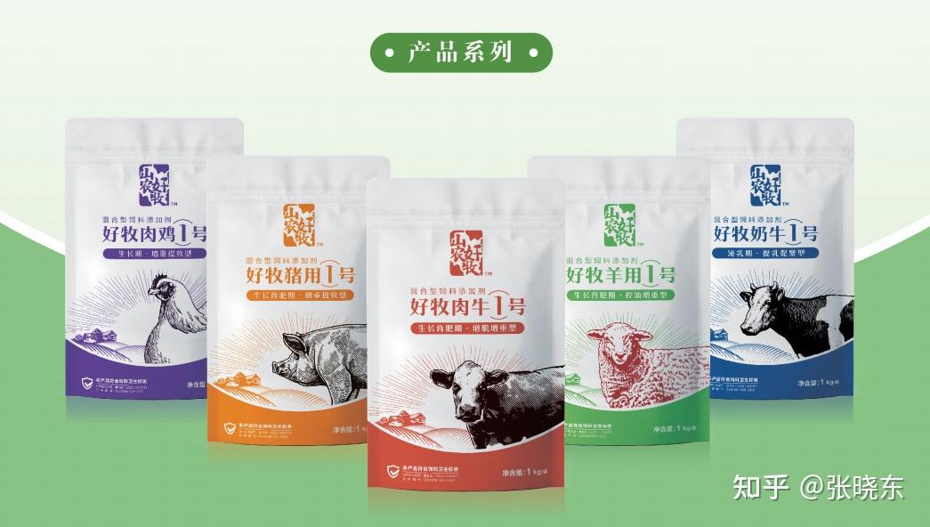 一文读懂饲料添加剂行业发展现状 知乎 