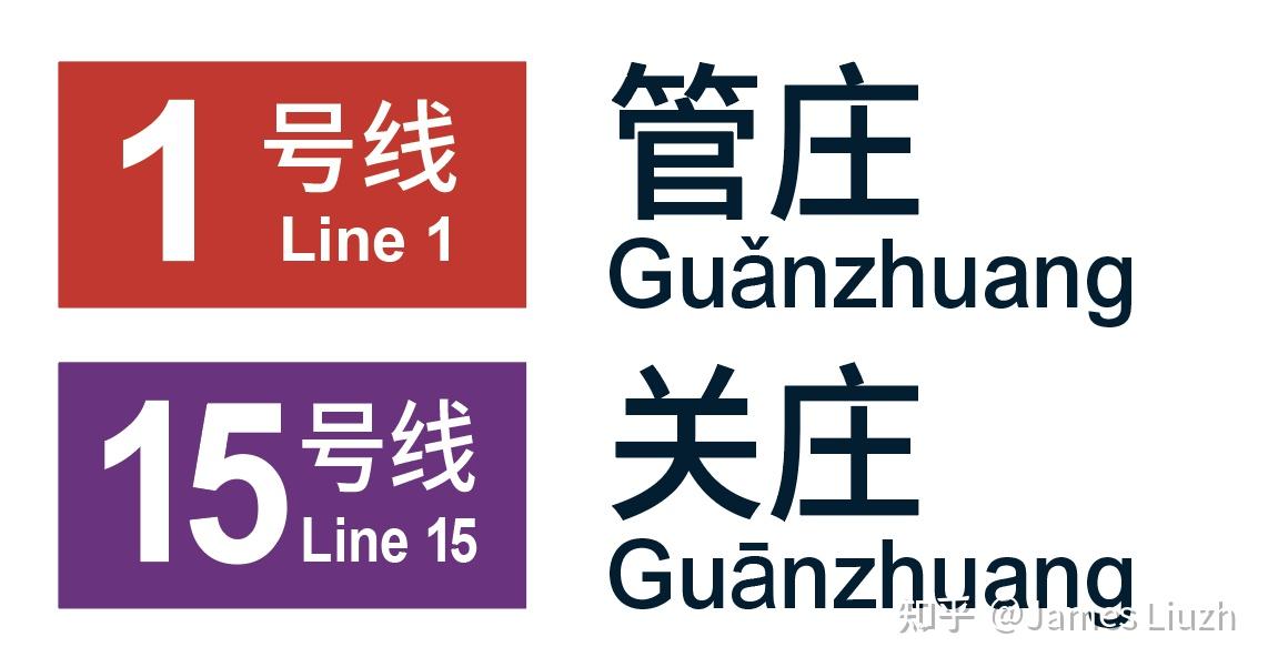 北京轨道交通英文站名变化 - 知乎