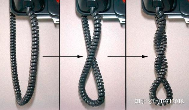 dna的超螺旋与染色体结构