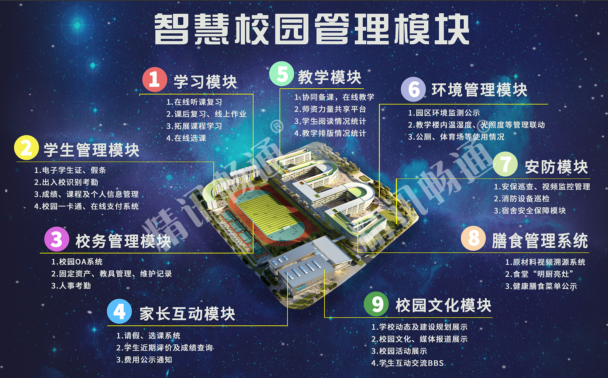 智慧校园管理get学校管理高效模式