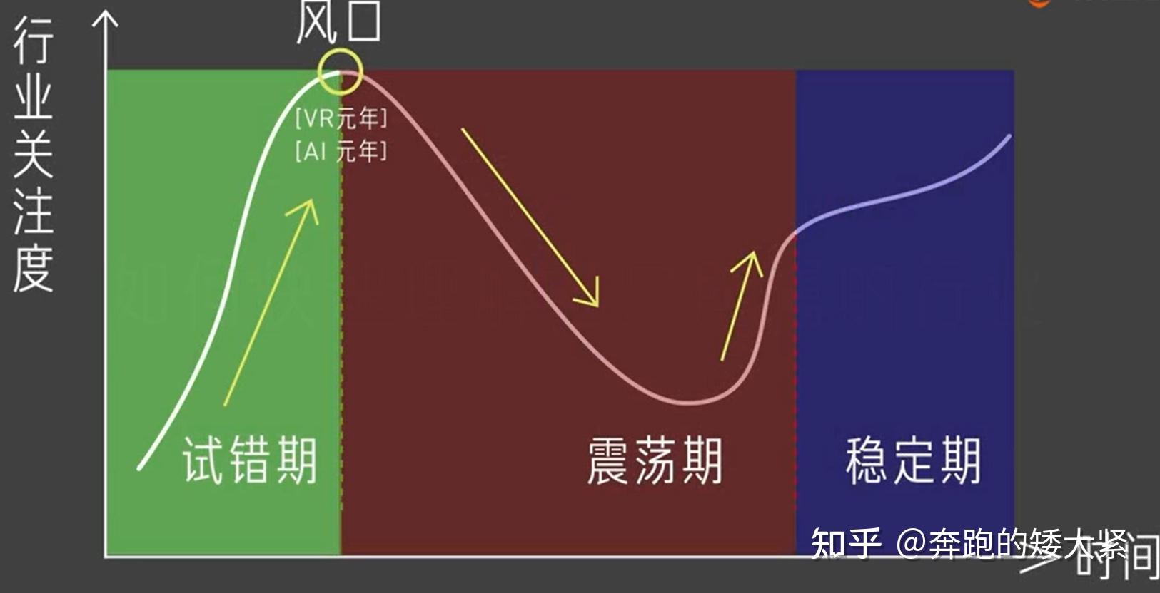 怎样挖掘到B端用户的深层需求？（上） - 知乎