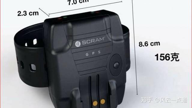 孟晚舟遭遇不公判决,她可以把电子脚镣摘下来,逃离加拿大吗?