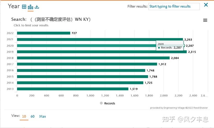 不确定度*1---“科学始于测量” - 知乎