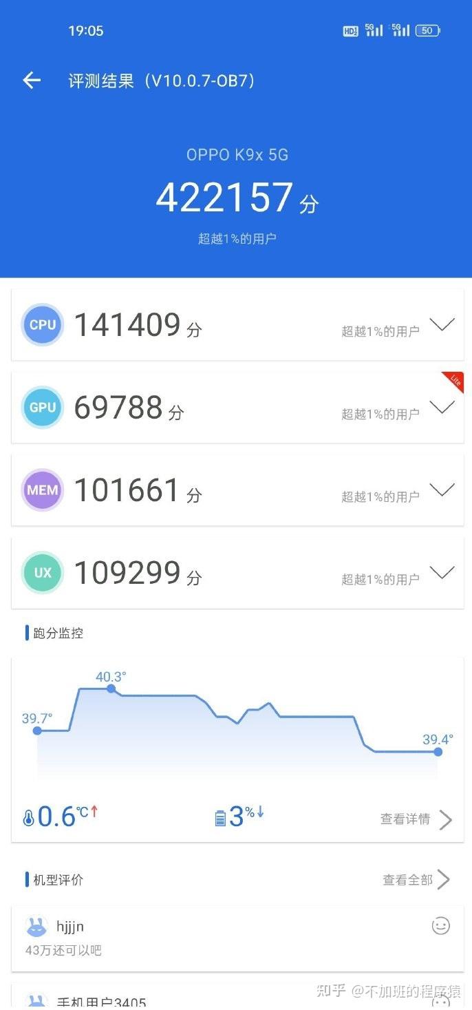 1000左右的安卓手机推荐_千元机1000-2000元手机推荐_LCD OLED屏幕手机性能对比