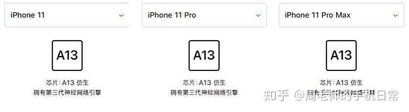 收購iPhone11Pro