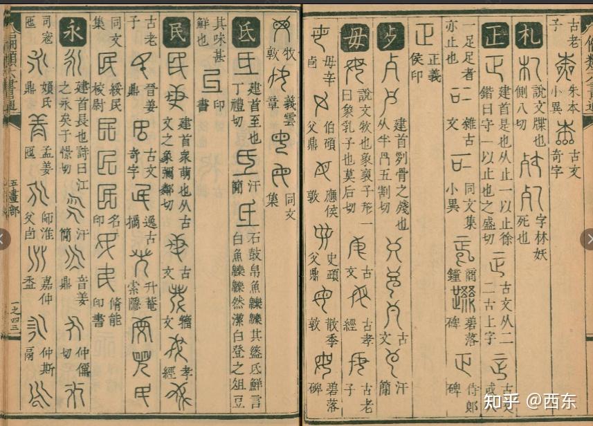 ⁄ 古典籍の窓｜さくま書店 偏類六書通 和刻本漢籍分類目録(長沢規矩也