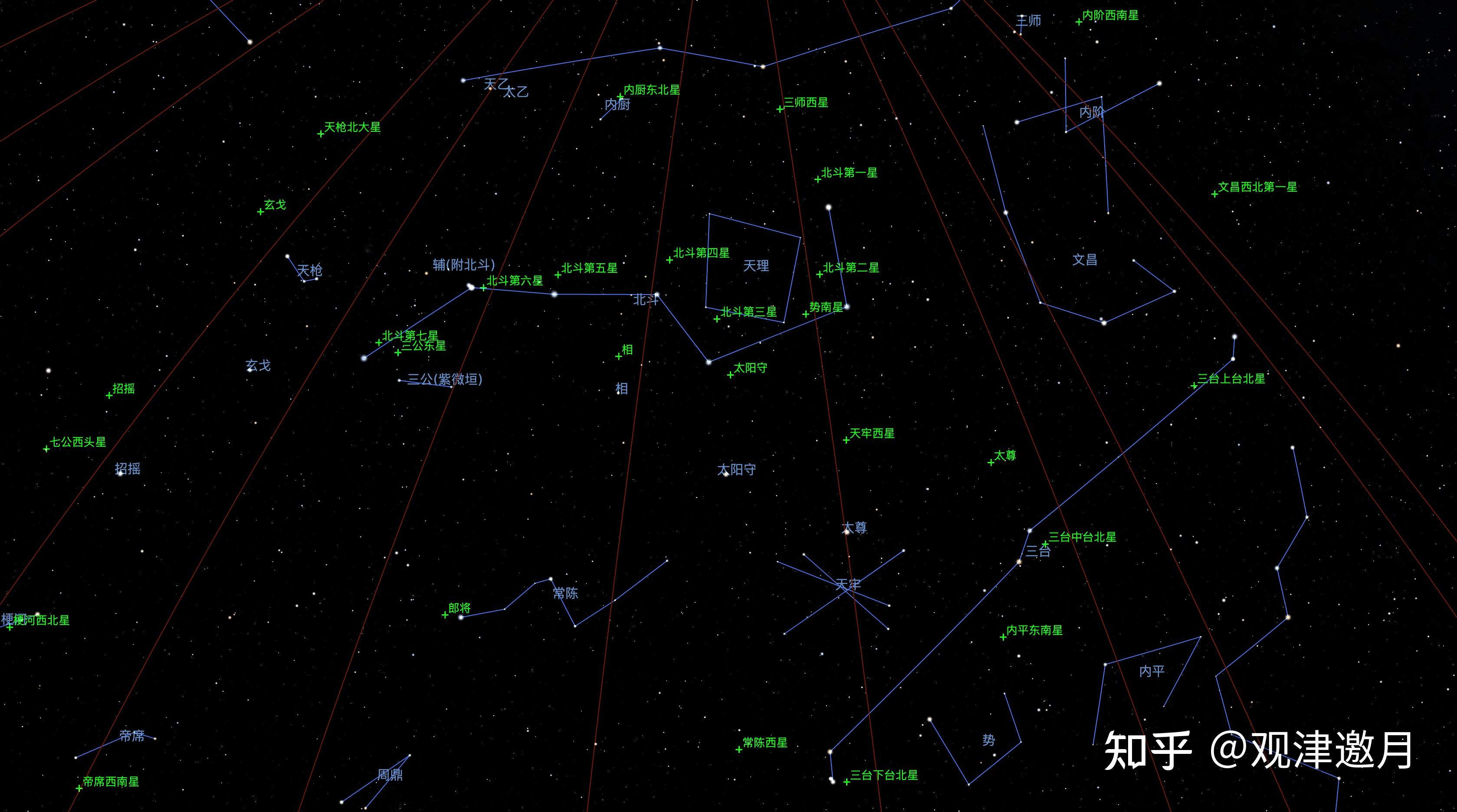 景祐星表（杨惟德星表）stellarium可视化 - 知乎