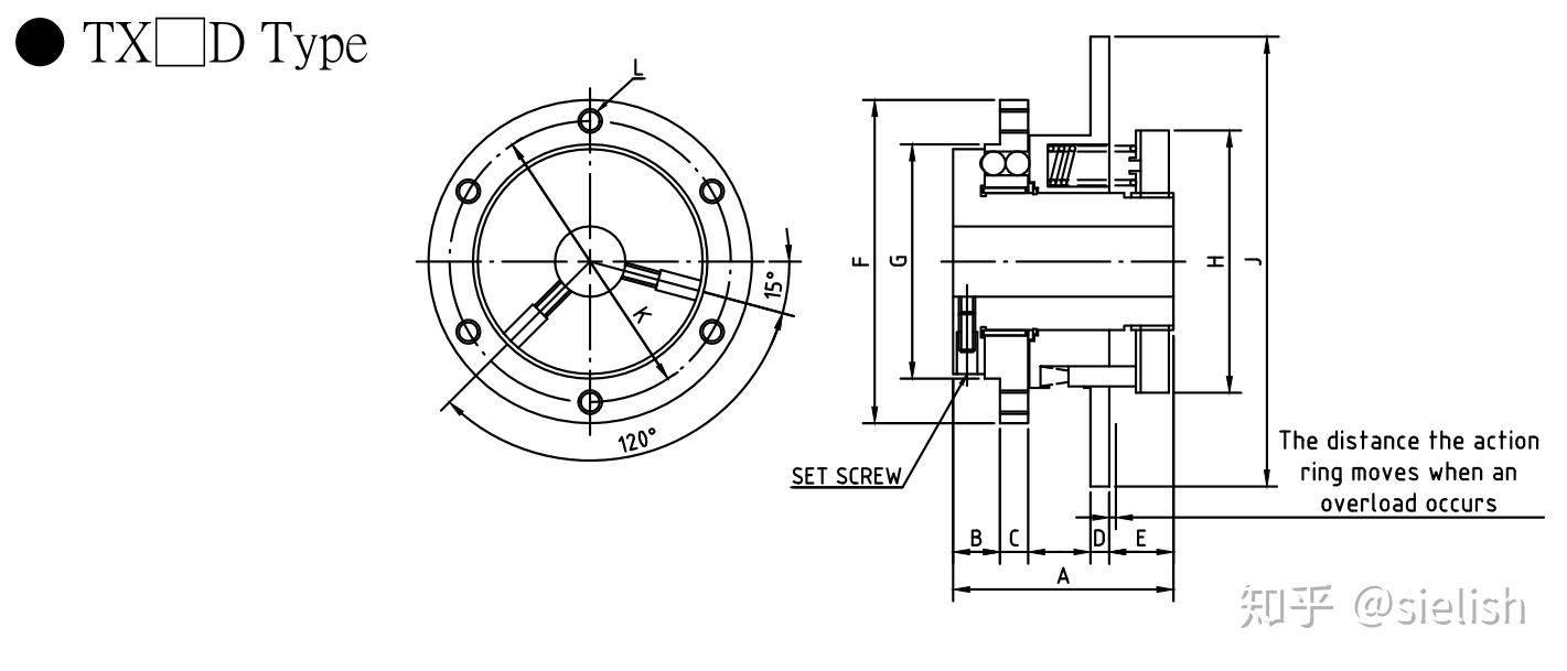 txd扭力限制器扭矩限制器安全离合器电机保护限制器
