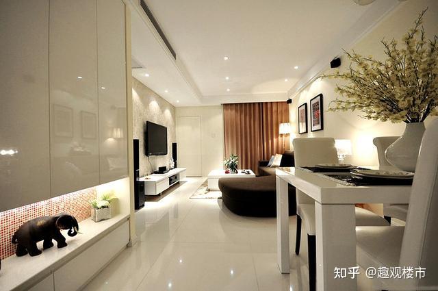 新房墙面装修需要注意什么?如何避免这些问题? - 知乎
