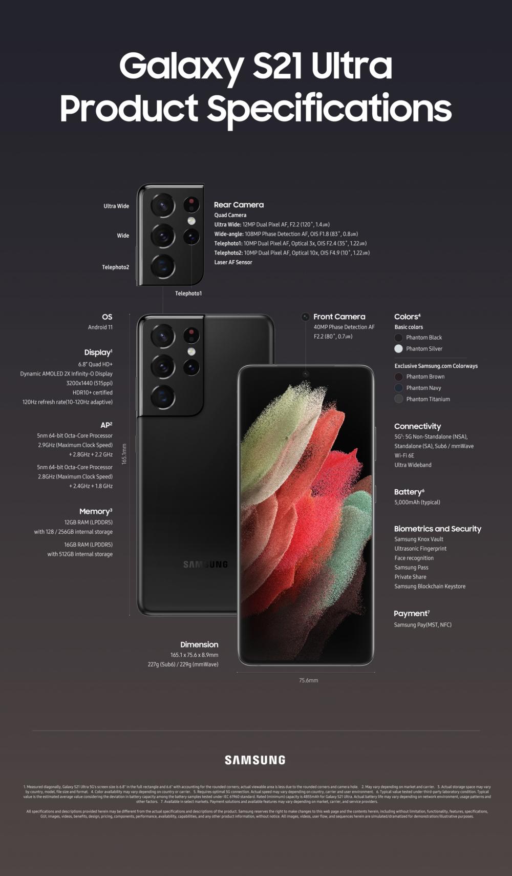 减配降价!三星galaxy s21系列发布会新品一文汇总