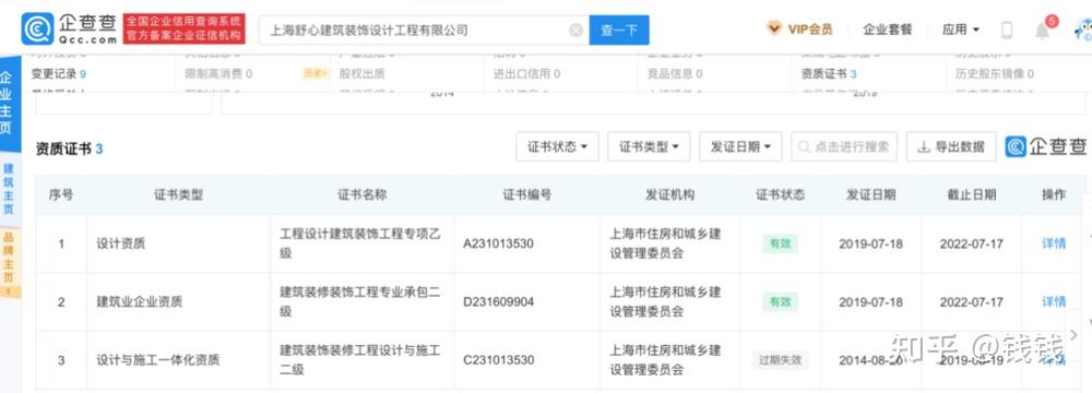 关于家庭装修企业资质的要求和装修合同效力的探讨 - 知乎