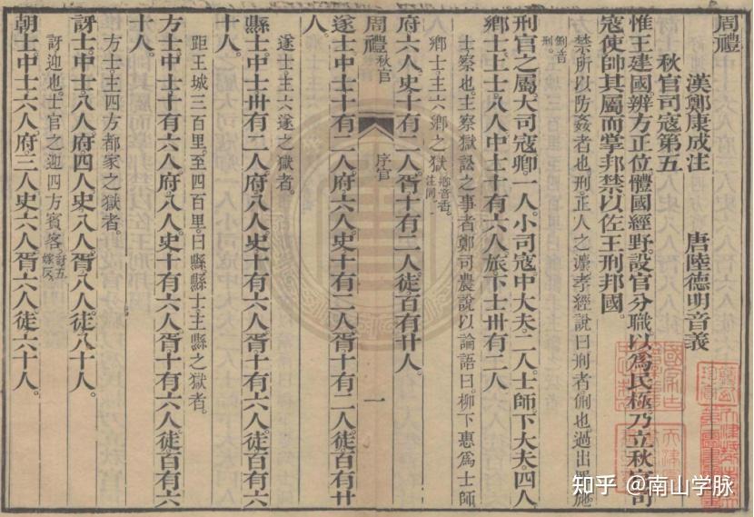 《周礼》读书笔记·伍——秋官司寇 - 知乎