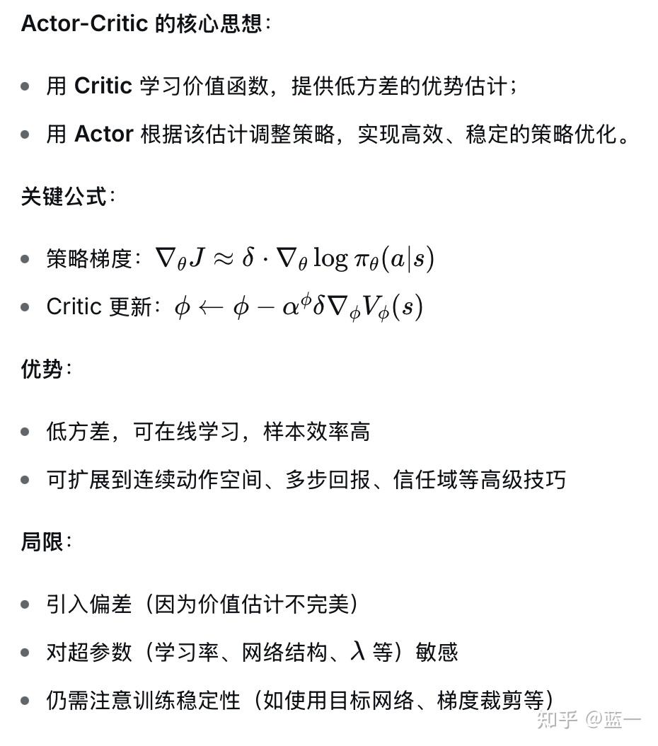 4、一文看懂强化学习的策略优化方法-Actor-Critic - 知乎