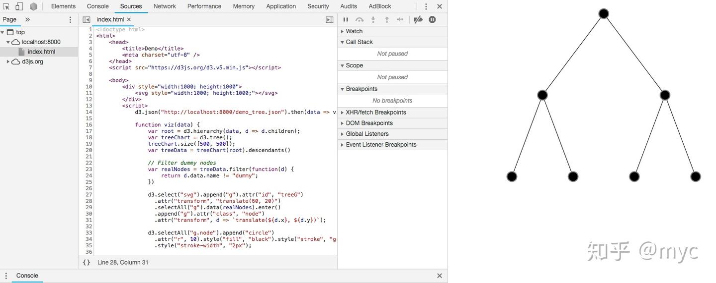 Node.js C++ Addons: 一个超级简单的例子 - 知乎