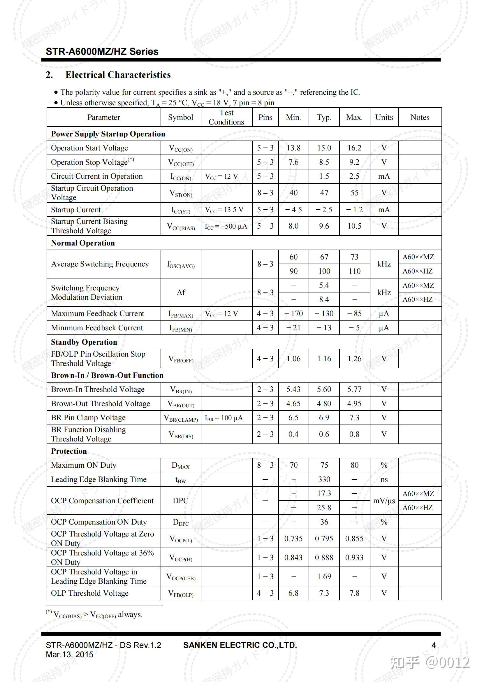 美的格力空调的电源ic供应stra6061hz引脚参数