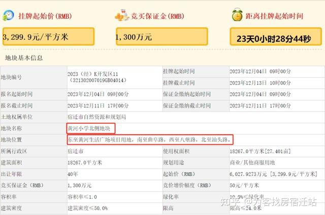 大爆发!宿迁急挂11宗地,最高楼面价15000元/㎡… - 知乎