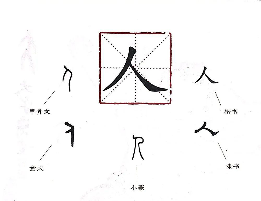 人生是没有意义的