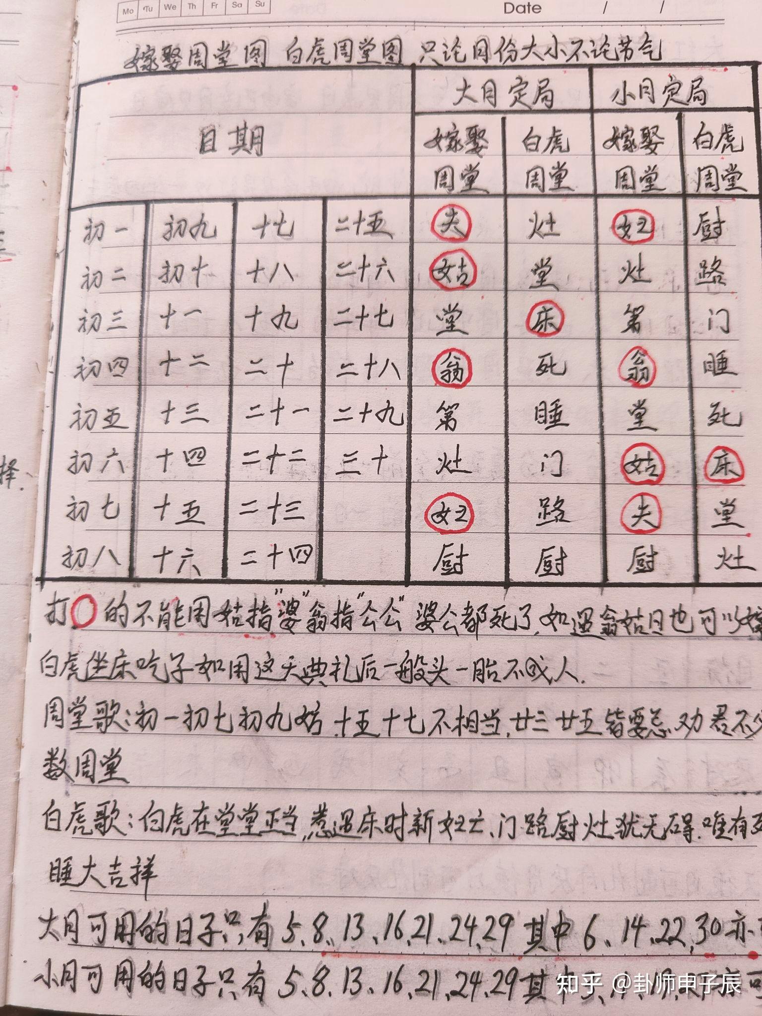 各种周堂图 看日子图片