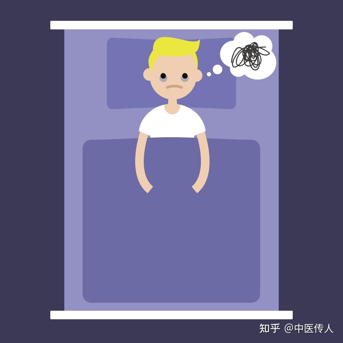 治不寐难，难在何处？ - 知乎