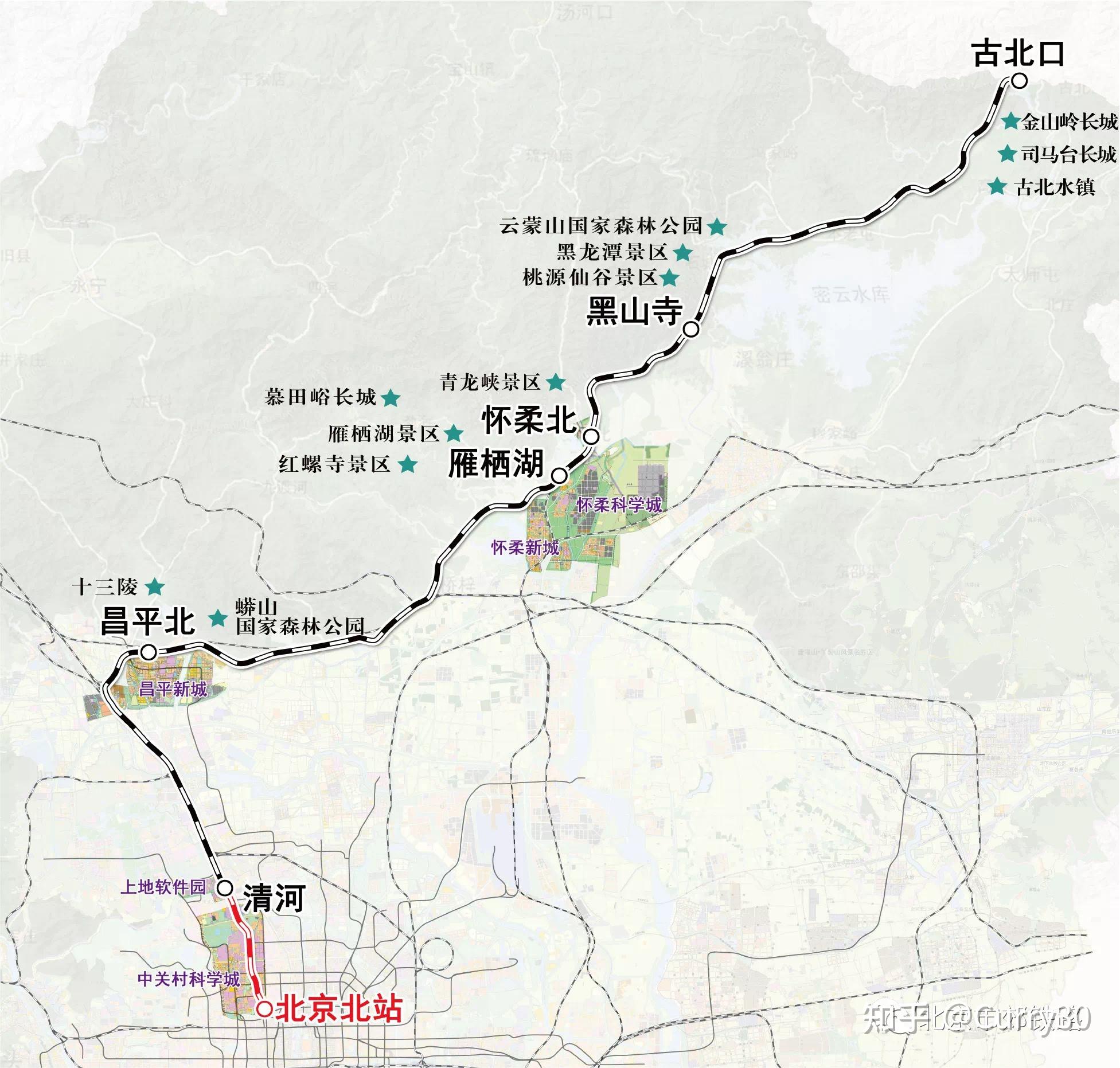 北京市郊铁路s6线图片