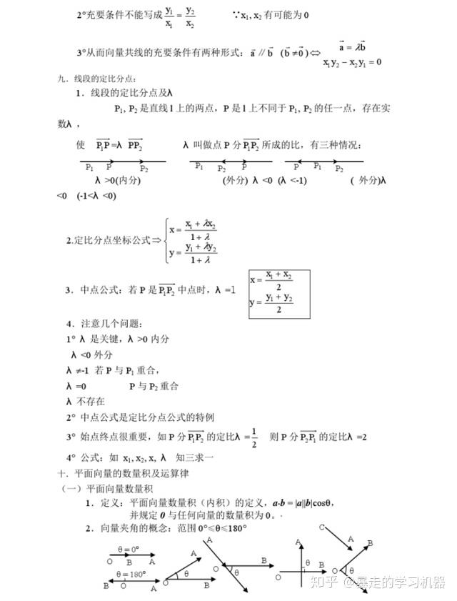 高中數學平面向量基本定理知識總結奠定基礎備考期末