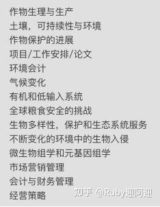 英国食品相关专业申请要求合集 附近年offer案例 知乎