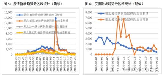 中国GDP倒数第二是什么时候_yrz038倒数第二个女的(3)