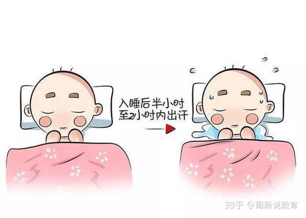 自汗与盗汗怎么应对?武汉中医康复理疗师给你支招 - 知乎