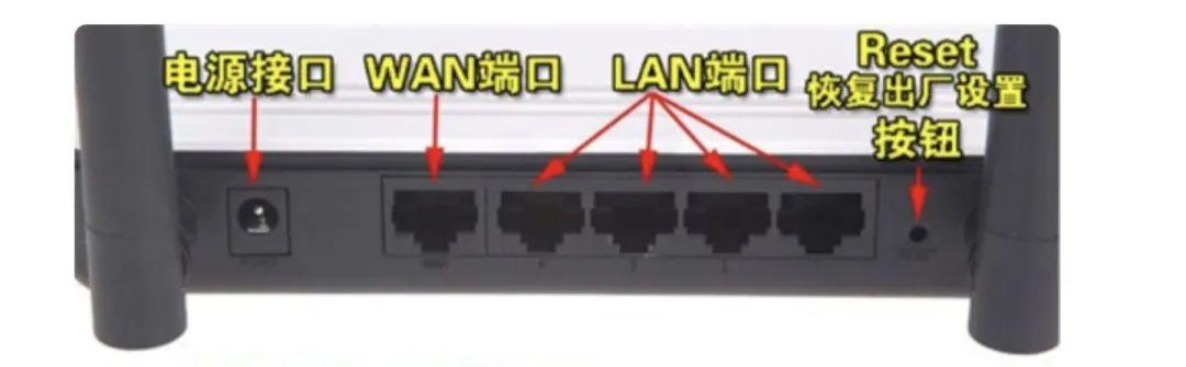 光猫有wifi功能，还需要路由器吗？ - 知乎
