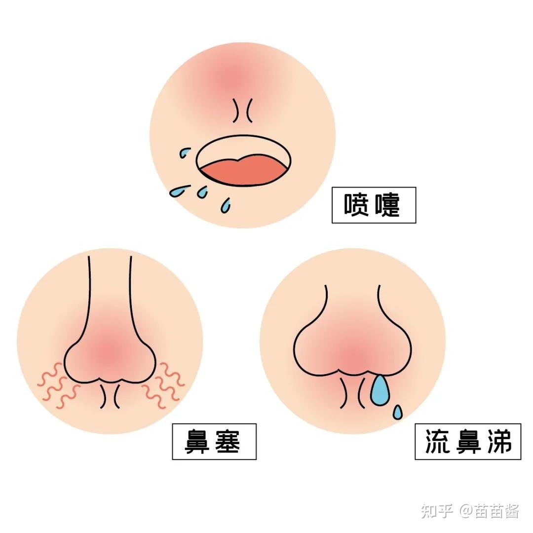 每逢换季犯鼻炎?快收下这份防护指南