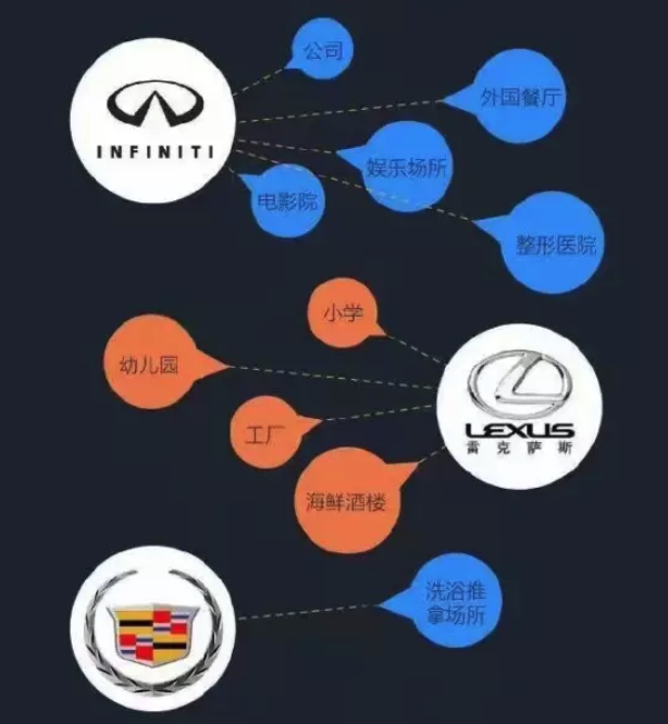 以前强行对标3系,现在价格俯冲直逼思域——凯迪拉克销售聊ats-l