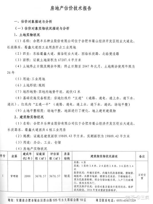 房地产估价报告汇编2023 - 知乎