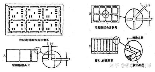 PCB拼板的有多种连接方式,你知道几种? - 知乎