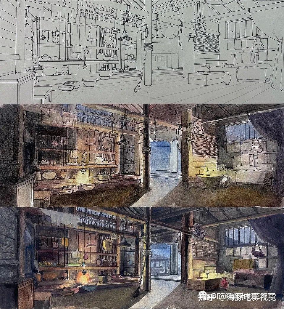 三,那么如何画出一张140分以上的高分气氛图呢?