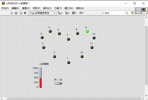 labviewxy图怎么画圆图片