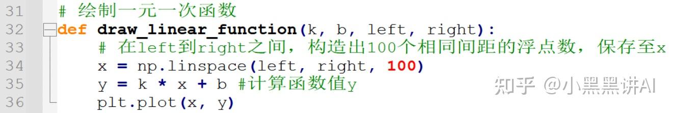 使用python,绘制美观且标准的数学坐标系与函数图像 - 知乎
