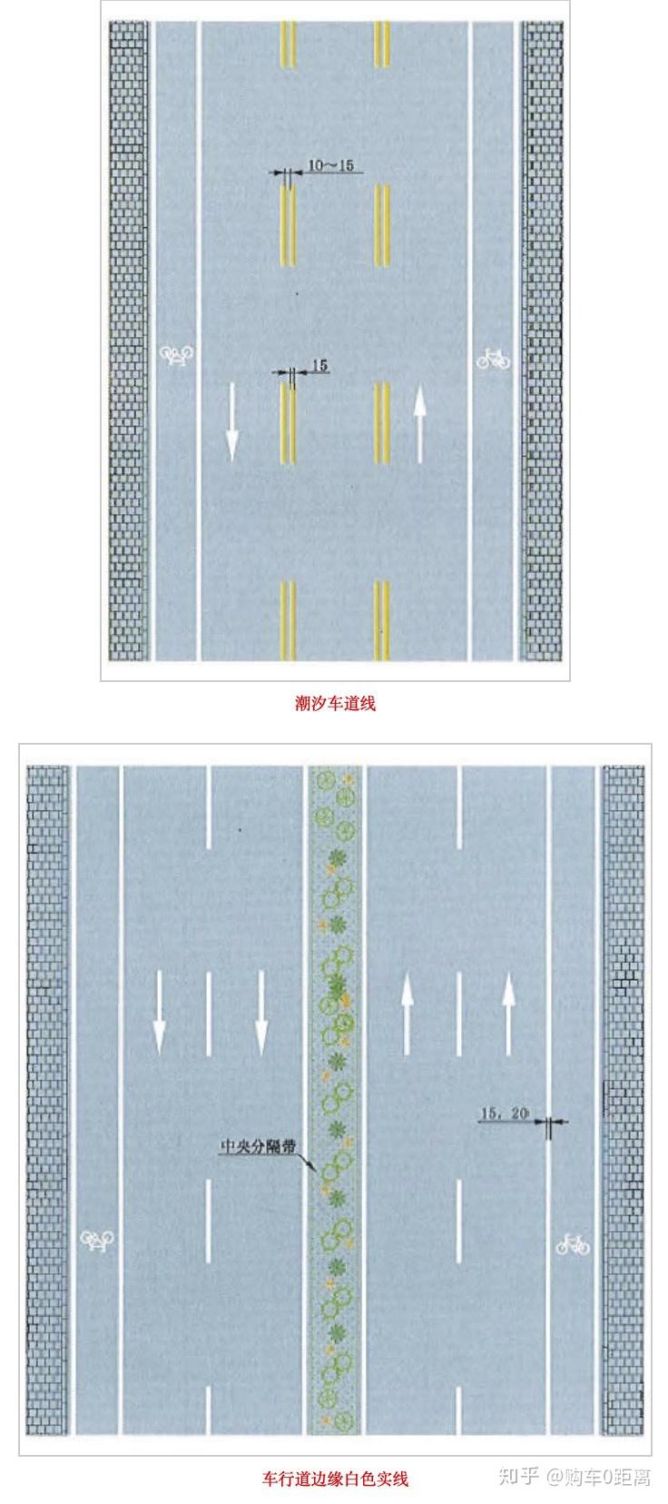 开车双黄实线、虚实线、单 实线等——所有道路指示线 - 知乎