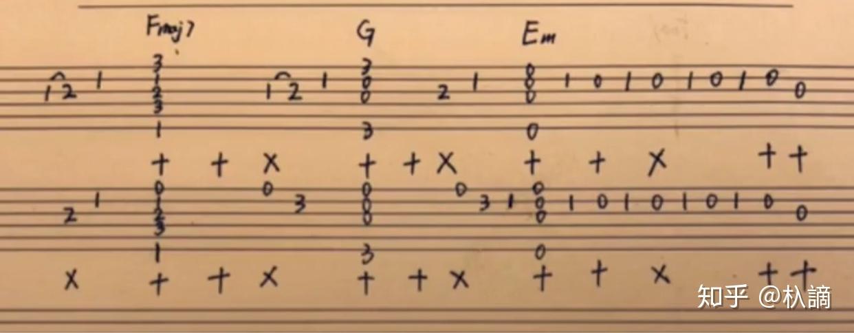 pureimagination简谱