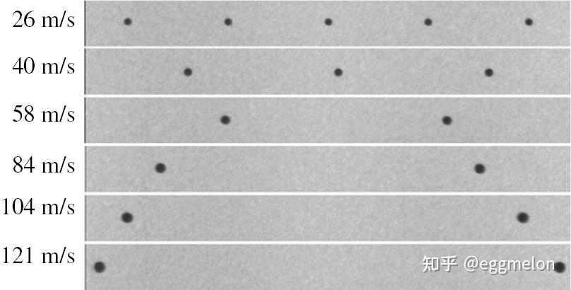 EUV光刻机 - 知乎