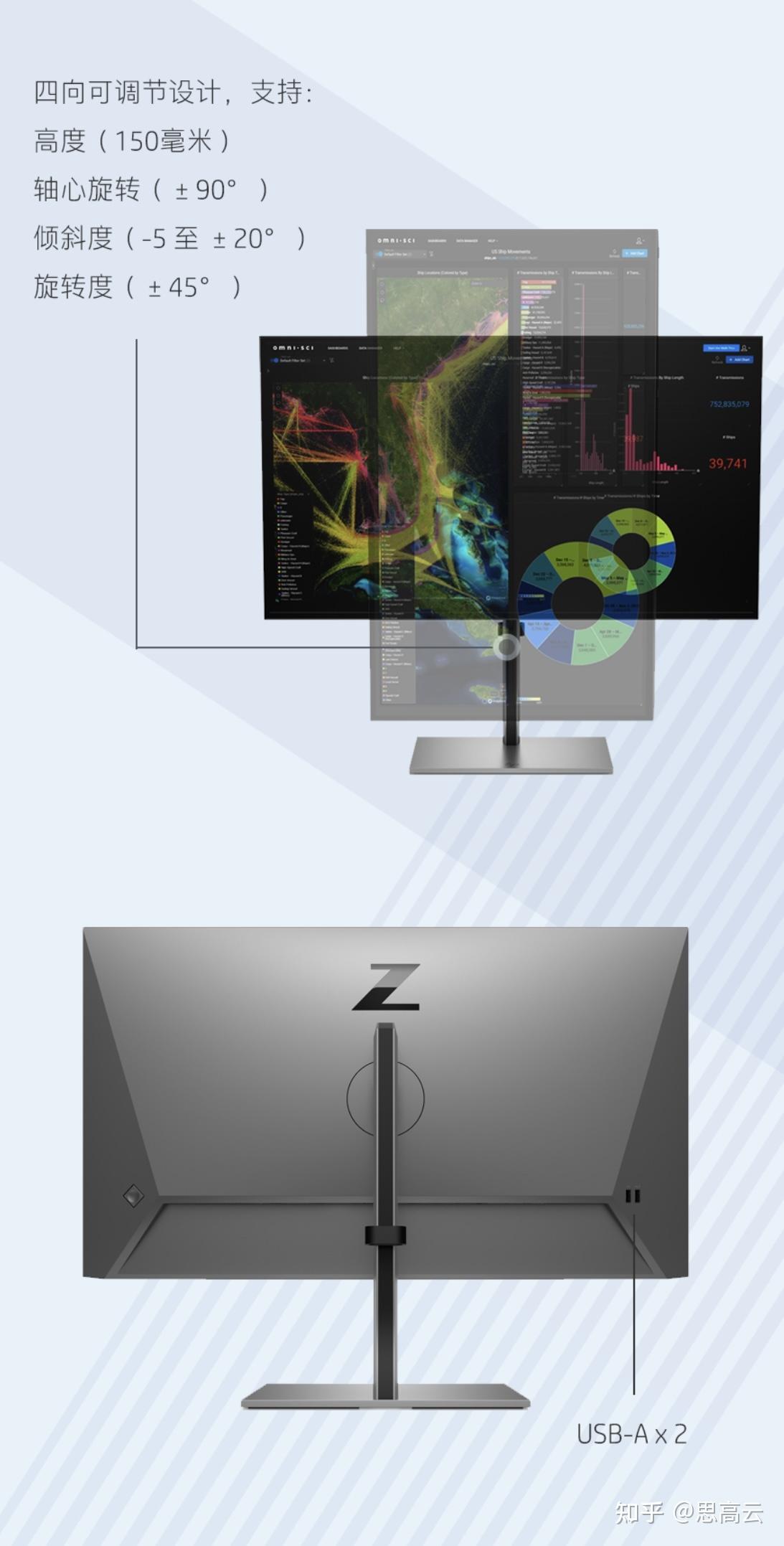 HP Z27k G3 - 知乎