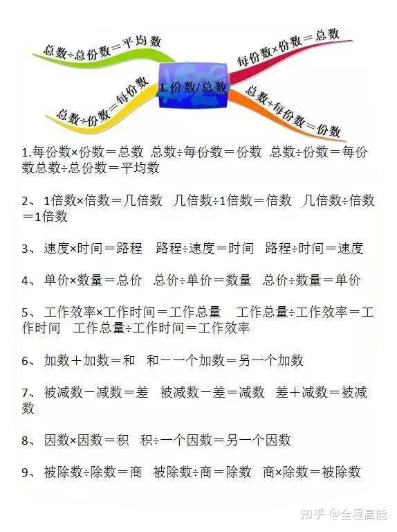 v2-a8d0dcd3c7f973875d1e448550b4ef55_r.jpg