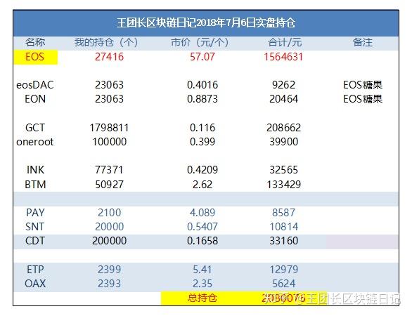 亿美金是多少人民币 亿美金能上富豪榜吗 美金等于多少人民币