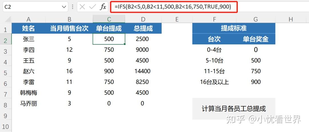 【Excel实战解析】你所不知道的IFS函数 - 知乎