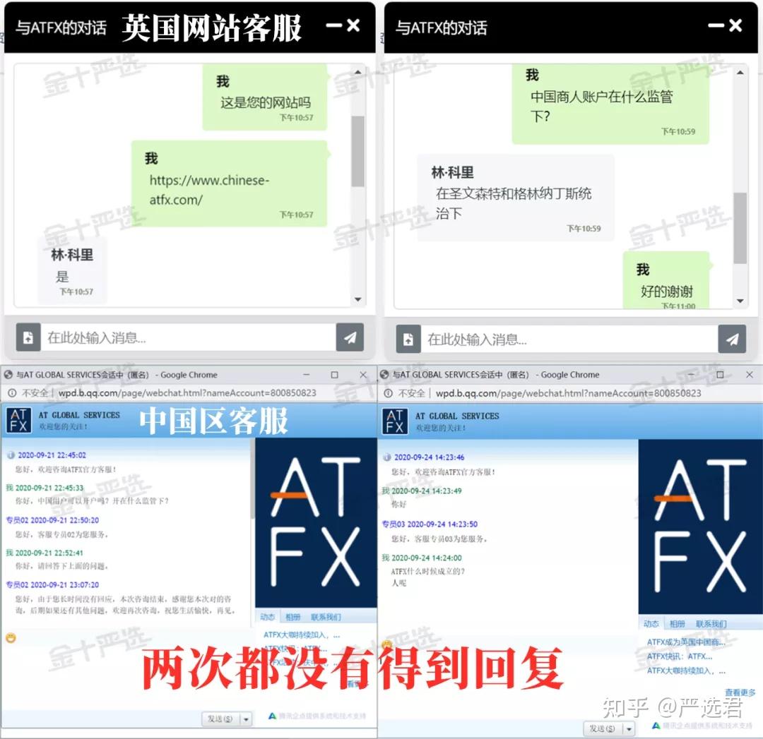 ATFX这个小问题不少的“新平台”能做吗？ - 知乎
