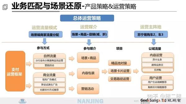 明賞罰包括三個方面:考核的機制,考核的週期和考核的內容(當然內容