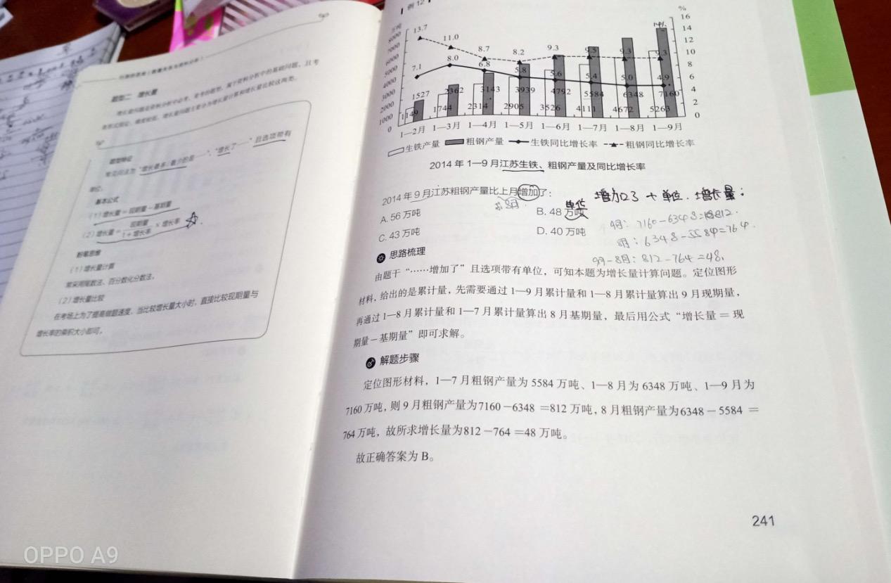行测要刷多少题才能质变？ - 知乎
