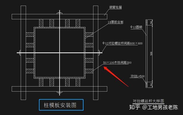 木工柱子模板安装方法图片