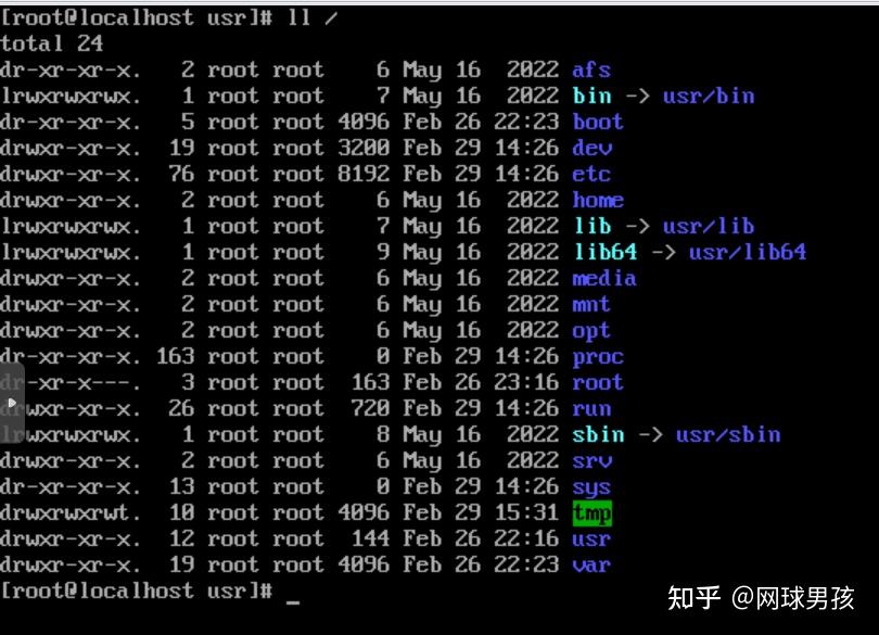 进入Linux后的第一组命令ls、ll、history、w - 知乎