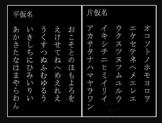 日语哪一种类语系 日语属于什么类型的语言 知乎