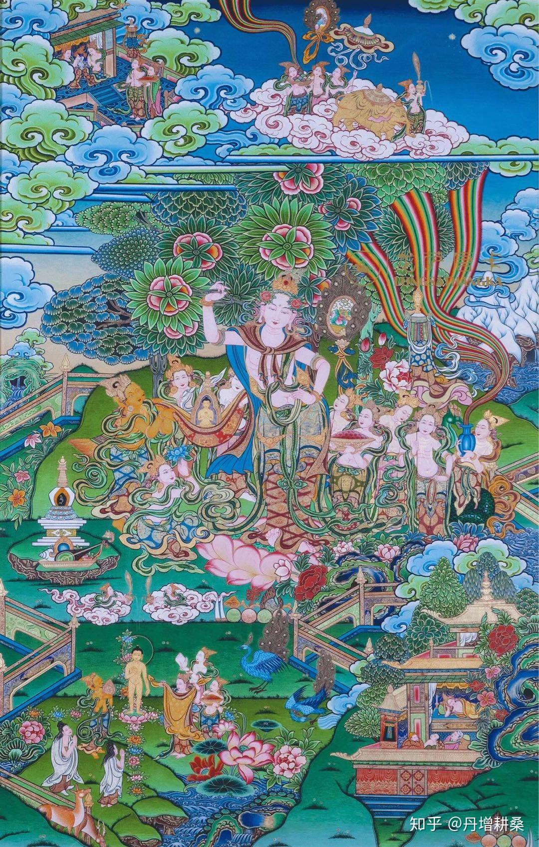 藏族绘画唐卡艺术的发展以及唐卡绘画的派别 - 知乎